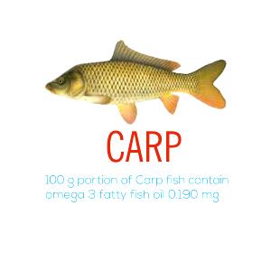 100 G Carp (Fish)