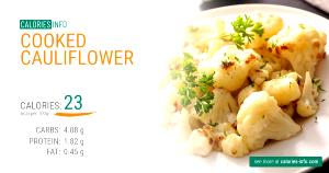 100 G Cooked Cauliflower Canned)