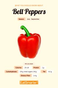 100 G Cooked Red Peppers