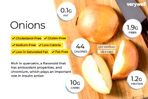 100 G Cooked Tomato and Onion (Fat Added in Cooking)