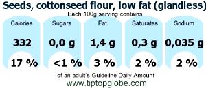 100 G Cottonseed Flour Seeds (Low Fat)