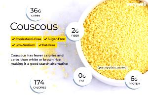 100 G Couscous (Fat Not Added in Cooking)