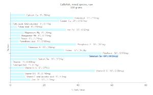 100 G Cuttlefish (Mixed Species)