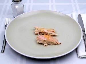 100 G Duck Breast Meat and Skin (Young Duckling, Boneless, Cooked Without Skin, Broiled)