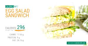 100 G Egg Salad Sandwich