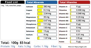 100 G Extra Firm Tofu (Prepared with Nigari)