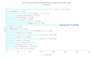 100 G Firm Tofu (Nigari) (with Calcium Sulfate and Magnesium Chloride)