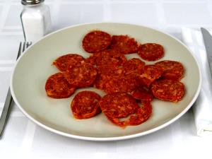 100 G Fish, Herring, Pacific, Meat Packed In Oil, Air-Dried (Alaska Native)