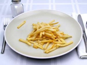 100 G French Fried Potatoes (All Types, Salt Added, Frozen, Oven-Heated)