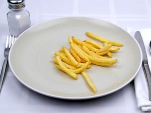 100 G French Fried Potatoes (All Types, Salt Added, Frozen)