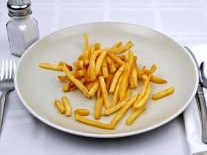 100 G French Fried Potatoes (Fried, Extruded, Frozen)