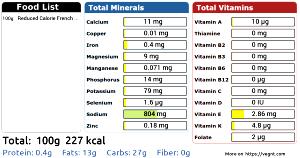 100 G French Salad Dressing (Reduced Calorie)