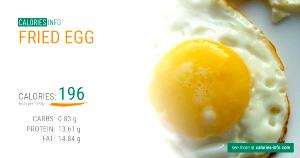100 G Fried Egg without Fat