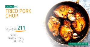 100 G Fried Pork Chop