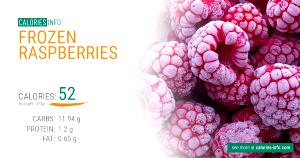 100 G Frozen Raspberries with Sugar