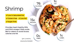 100 G Garlic Shrimp