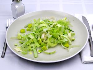 100 G Gourd Dishcloth (Towelgourd) (with Salt, Drained, Cooked, Boiled)