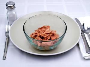 100 G Ham (Boneless, Extra Lean and Regular, Cured, Canned, Roasted)
