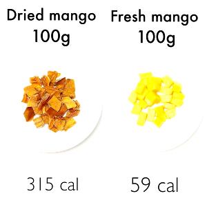 100 G Mangos