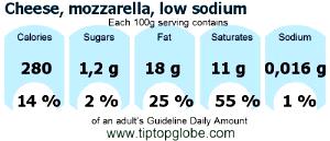 100 G Mozzarella Cheese (Low Sodium)