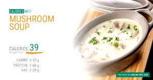 100 G Mushroom Soup