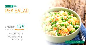 100 G Pea Salad