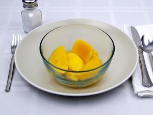 100 G Pears (Solids and Liquids, Light Syrup Pack, Canned)