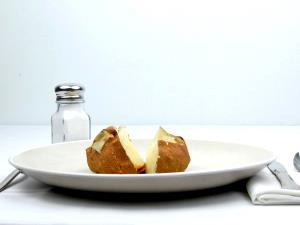 100 G Potatoes (Flesh and Skin, with Salt, Microwaved)