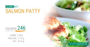 100 G Salmon Cake or Patty