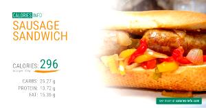 100 G Sausage Sandwich