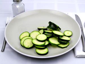 100 G Scallop Summer Squash (with Salt, Drained, Cooked, Boiled)