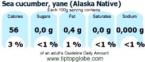 100 G Sea Cucumber Yane (Alaska Native)