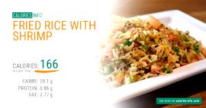 100 G Shrimp Fried Rice