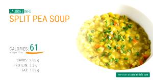 100 G Split Pea Soup