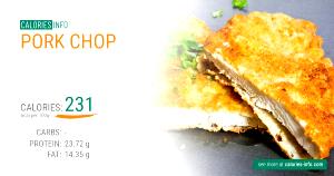 100 G Stewed Pork Chop