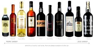 100 G Sweet Dessert Wine