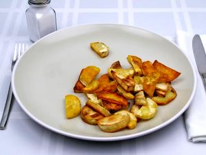 100 G Sweet Potato (Drained Solids, Syrup Pack, Canned)