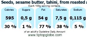 100 G Tahini Sesame Butter Seeds (From Roasted and Toasted Kernels)