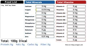 100 G Tap Water