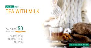 100 G Tea with Milk