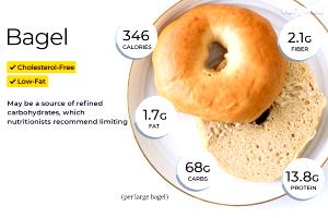 100 G Toasted Bagel