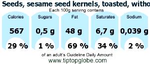 100 G Toasted Sesame Seed Kernels (with Salt Added)