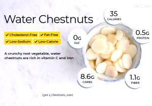 100 G Water Chestnut