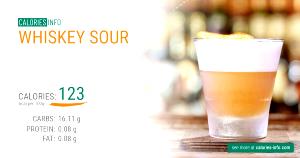 100 G Whiskey Sour