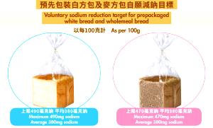 100 G White Bread (No Salt)