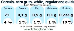 100 G White Corn Grits Cereal (with Salt, Cooked with Water, Enriched)