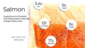 100 G Wild Atlantic Salmon