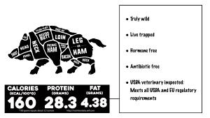 100 G Wild Boar Meat