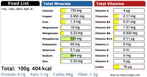 100 G Yellow Cake (Dry Mix, Light)