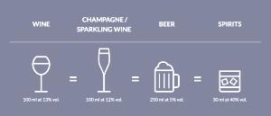 100 Grams Alcohol, 35/200